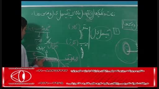 آموزش تکنیکی فیزیک نور با مهندس امیر مسعودی-8