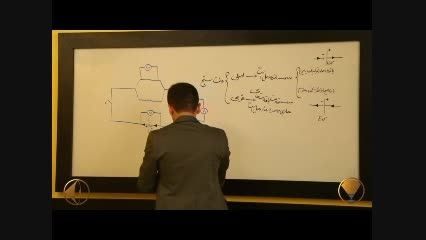 کنکور -شیوه های رسیدن به پاسخ با مهندس مسعودی - کنکور 5