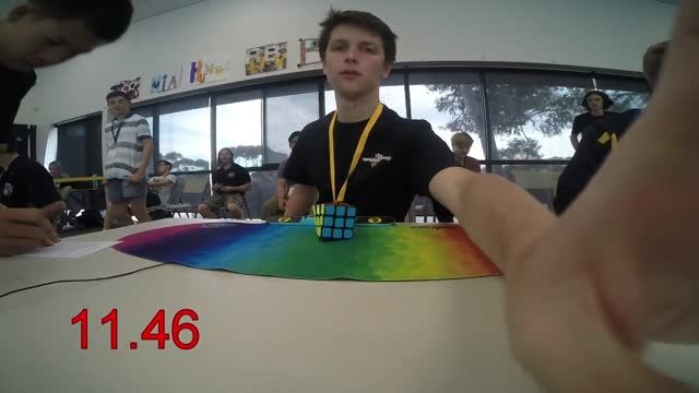 Rubik&#039;s cube one-handed average world record - 11.72