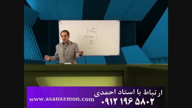 تدریس آموزشی و خط به خط زیست شناسی - کنکوری13