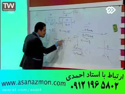 آموزش ریز به ریز درس ریاضی با مهندس مسعودی - مشاوره 20