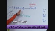 تدریس مهندس مسعودی در شبکه 2