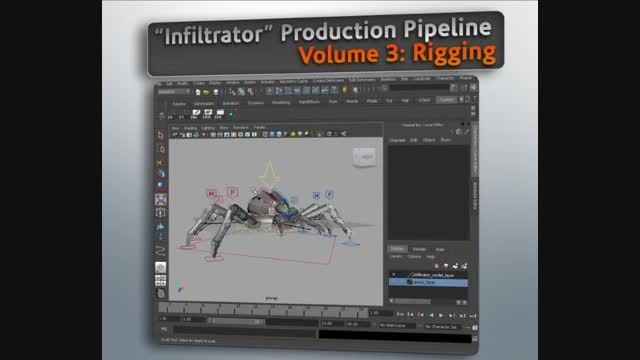 Infiltrator Production Pipeline Vol 3 - Rigging