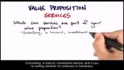 چگونه استارتاپ بسازیم 5 - 14- سرویسهای ارزش افزوده