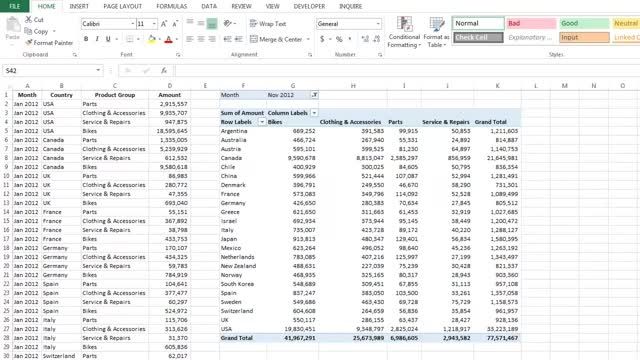 Excel 2013&#039;s Data Model