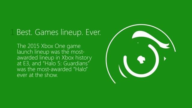 10 دلیل برای انتخاب Xbox One