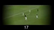 Rikardo Kaka-Top 20 Goals Ever