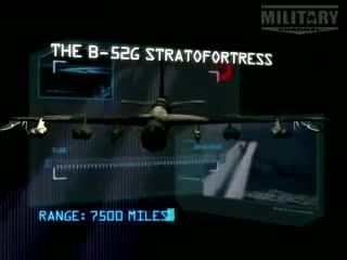 نظامی.نت : بمب افکن B52 Stratofortress