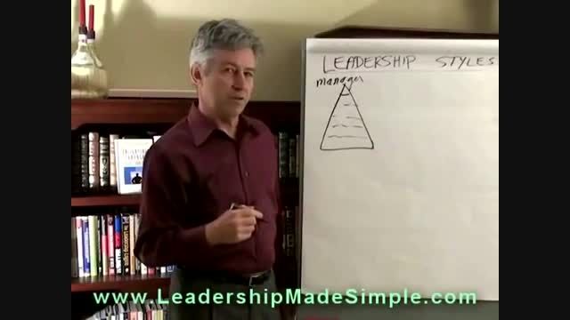 کلیپ آموزشی سبک های رهبری مدیریت