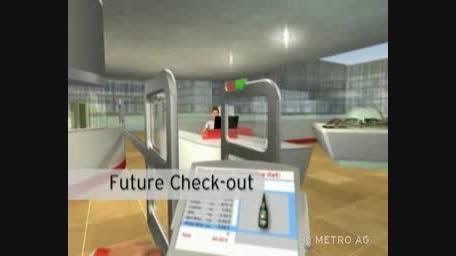 future of shopping