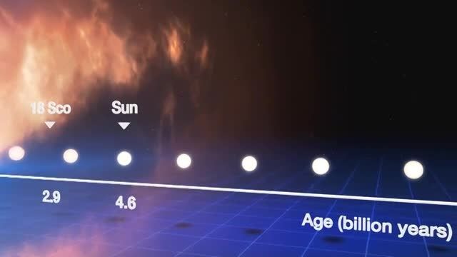 اندازه خورشید از تولد تا مرگ