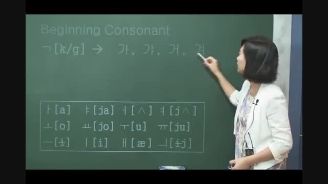 آموزش زبان کره ای (چگونه کره ای بخوانیم03)