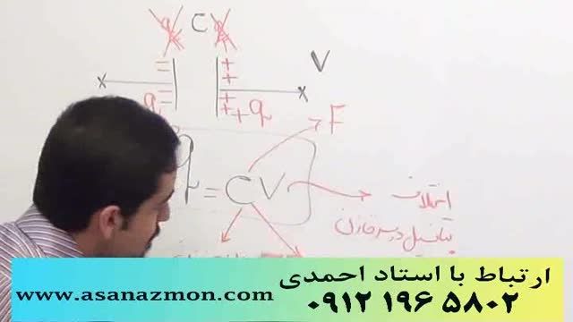 نمونه تدریس درس فیزیک با کلی تکنیک کاربردی - کنکور 6