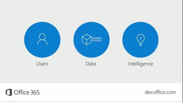 بخش های مهم از Microsoft Build 2015