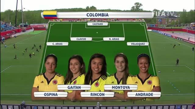 ترکیب : مکزیک VS کلمبیا (جام جهانی زنان 2015 کانادا)