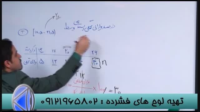 کنکور آسان فقط با استاد حسین احمدی (40)