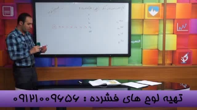 کنکوربامدرسین تکنیکی گروه آموزشی استادحسین احمدی (1)