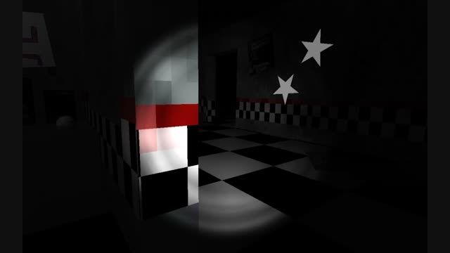 واکنش بازی کردن دوستام از fnaf