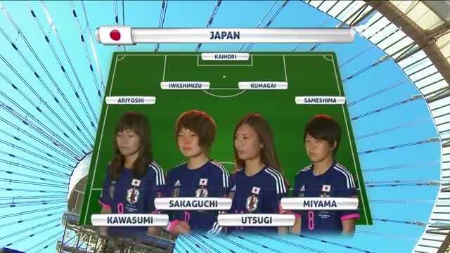 ترکیب : ژاپن VS هلند (جام جهانی زنان 2015 کانادا)