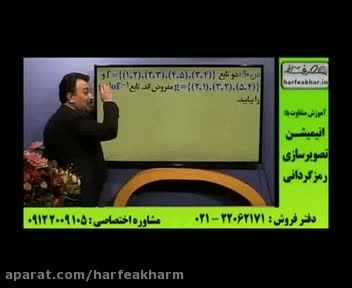 تکنیک تست زنی ریاضی کنکور(5)استاد منتظری موسسه حرف اخر