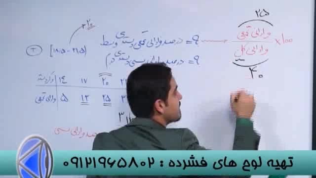 نکات کلیدی حل تست بامدرسین گروه استادحسین احمدی (29)