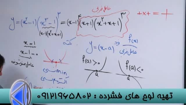 با گروه آموزشی استاد احمدی کنکور را به زانو در بیاورید