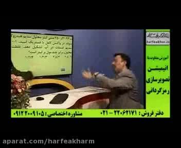 روش های تست زنی شیمی کنکور استاد شیروانی موسسه حرف اخر