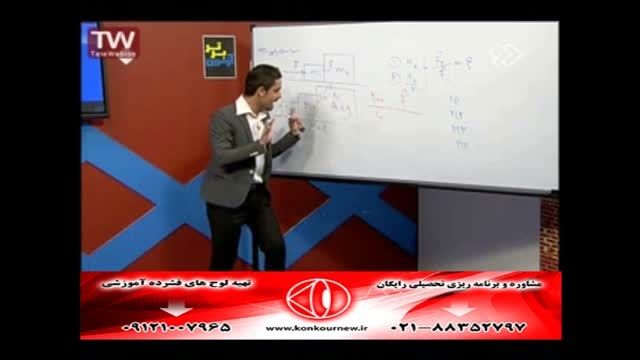 حل تست های فیزیک (دینامیک) با مهندس مسعودی (8)