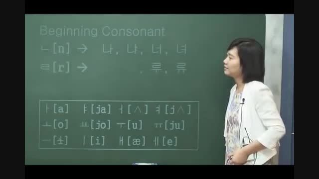 آموزش زبان کره ای (چگونه کره ای بخوانیم02)