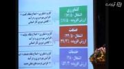 سخنرانی دکتر جهانگرد در جشنواره وب و موبایل ایران