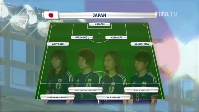 ترکیب : ژاپن VS انگلیس (جام جهانی زنان 2015 کانادا)