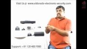 Eldorado CCTV Training Module
