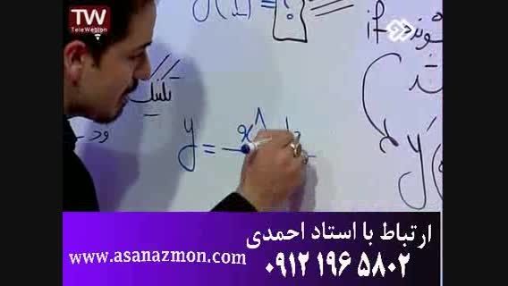 نکات مشاوره ای و آموزش تکنیکی و حل تست مشتق - کنکور 29