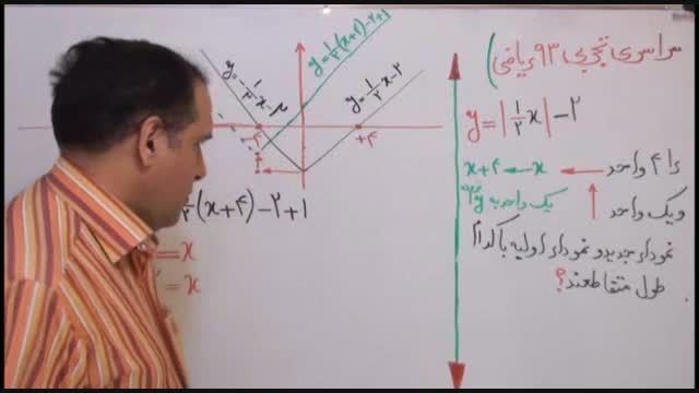 مهندس دربندی و حل تست ریاضی تجربی93(2)