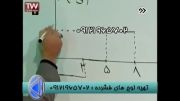 مهندس مسعودی و آزمون برتر-3