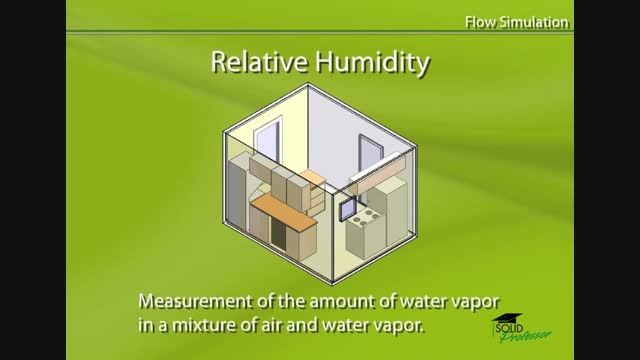 7.Relative Humidity - 1.Relative Humidity Introduction