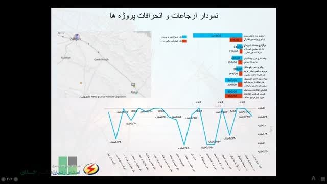 رهسا پروژه توزیع نیروی برق زنجان