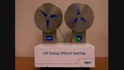 بلبرینگ SKF بازده انرژی بالا
