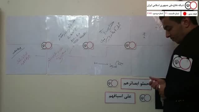 قسمت : 31 - طبقه بندی : قرمز