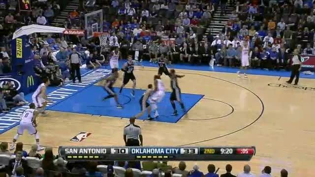 Kevin Durant&#039;s Top 10 Plays