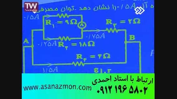 آموزش دروس ریاضی و فیزیک از شبکه دو سیما - مشاوره 35