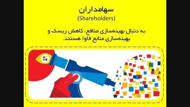 مقدمه ای بر حاکمیت فناوری اطلاعات (IT Governance)