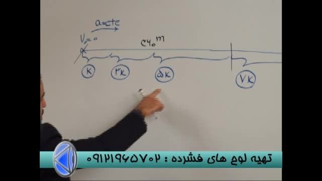 تدریس تکنیکی با  مدرس گروه آموزشی استادحسین احمدی (33)