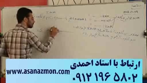 آموزش ترکیبی مفهومی درس زیست شناسی - کنکور 31