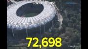 ۱۰ استادیوم برتر جهان