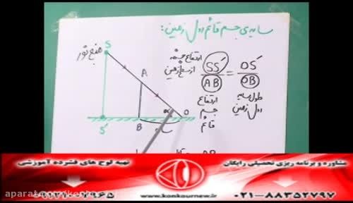 حل تکنیکی تست های فیزیک کنکور با مهندس امیر مسعودی-212