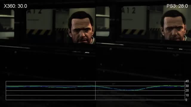 مقایسه میزان فریم ریت بازی Max Payne 3