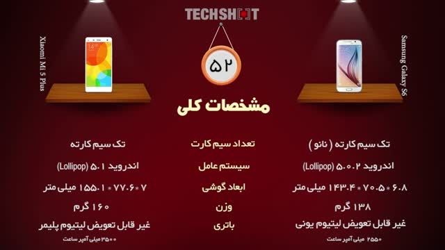مقایسه Xiaomi Mi 5 Plus و Galaxy S6 در 60 ثانیه +فارسی