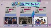GD and Taeyang win #1 on SBS Inkigayo