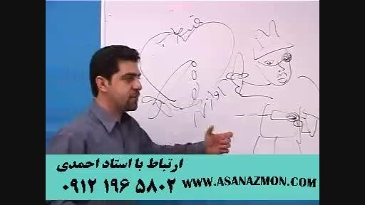 تدریس بی نظیر استاد حسین احمدی با آموزش تصویرسازی ۸